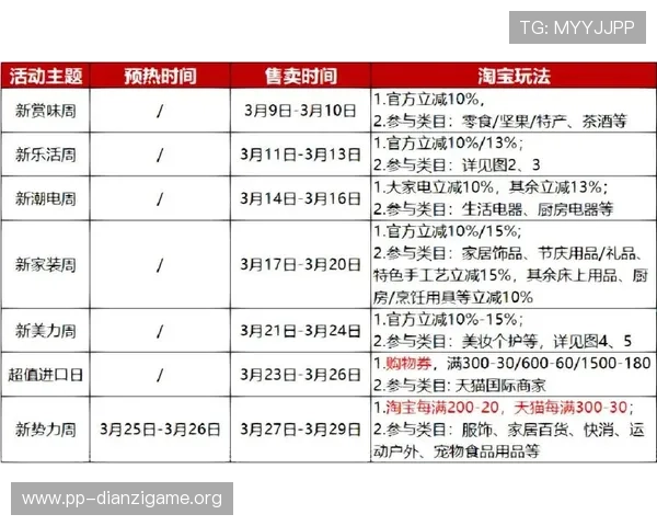 大富豪娱乐平台最新优惠活动时间安排与参与方式一览